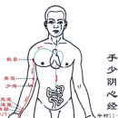 敲打四经络舒缓气血 手少阴心经缓解胸闷