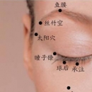 解析经络按摩全图 不花钱的养生方法