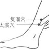 突发性鼻出血 按压一穴可止
