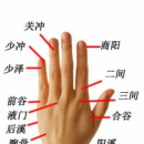 十穴位强效补肾壮阳 按委中穴防性欲下降