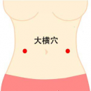 按摩五穴位治便秘 大横穴治便秘腹泻