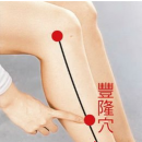 打呼噜怎么办 教你按摩五个穴位和治疗小妙方
