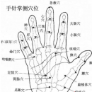 中医教你手部点穴治病 正确的按摩手法有哪些