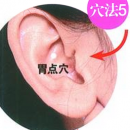 常按五个穴位轻松瘦身 按肾俞穴减少身体浮肿