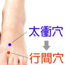 春季养肝按摩三穴位 牢记五个养肝建议