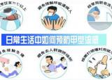 流行性感冒应该如何预防 怎么预防流行性感冒