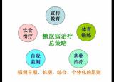 糖尿病怎么调理比较好